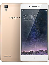 Best available price of Oppo F1 in Mexico