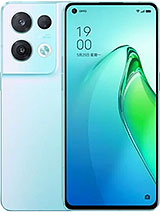 Best available price of Oppo Reno8 Pro (China) in Mexico