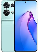 Best available price of Oppo Reno8 Pro in Mexico