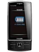 Best available price of Philips X815 in Mexico